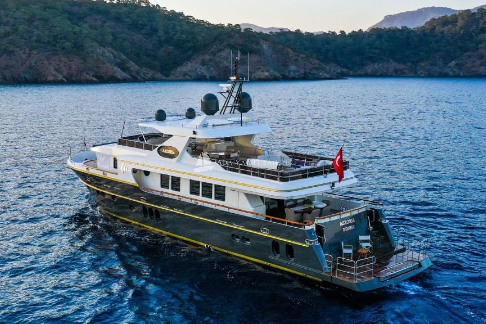 Astoria charter