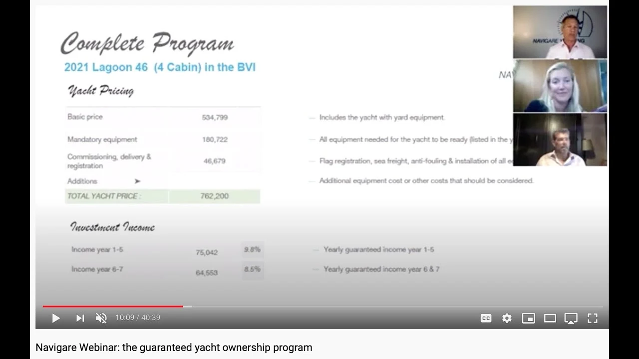 Navigare Webinar: The Guaranteed Income Yacht Ownership Program