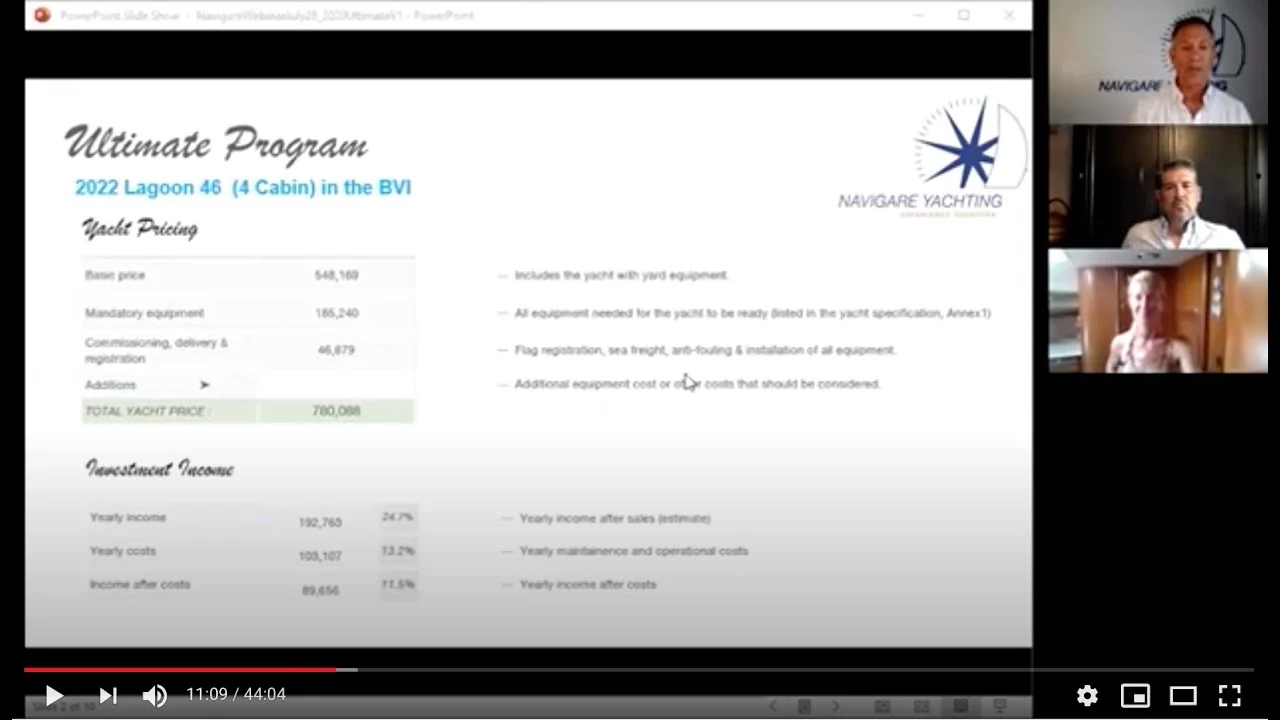 Navigare Yachting: The Ultimate Ownership Program (Compatible With Tax Planning)