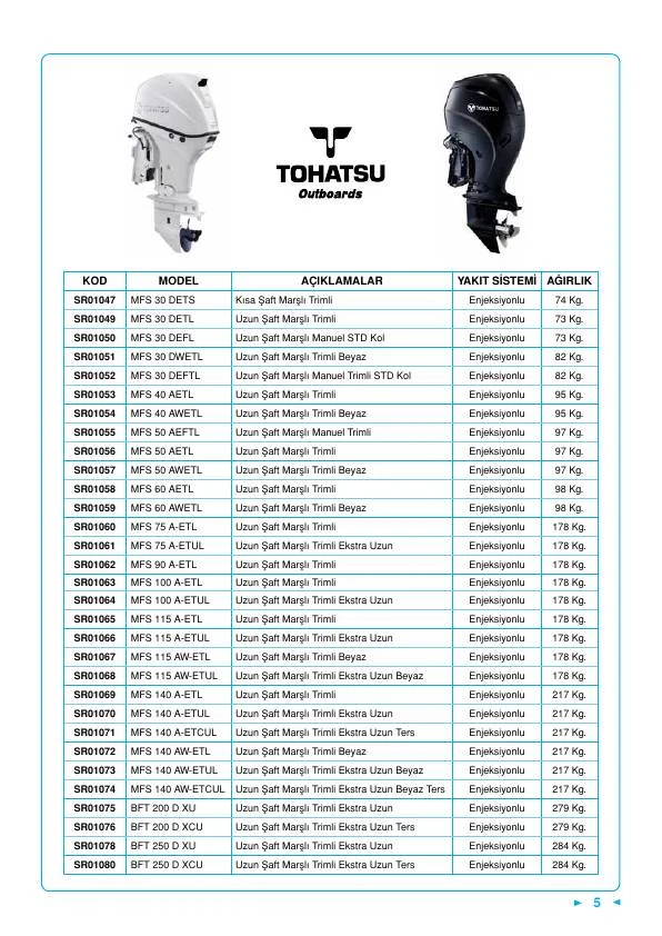 TOHATSU MOTOR MFS 30 DETS