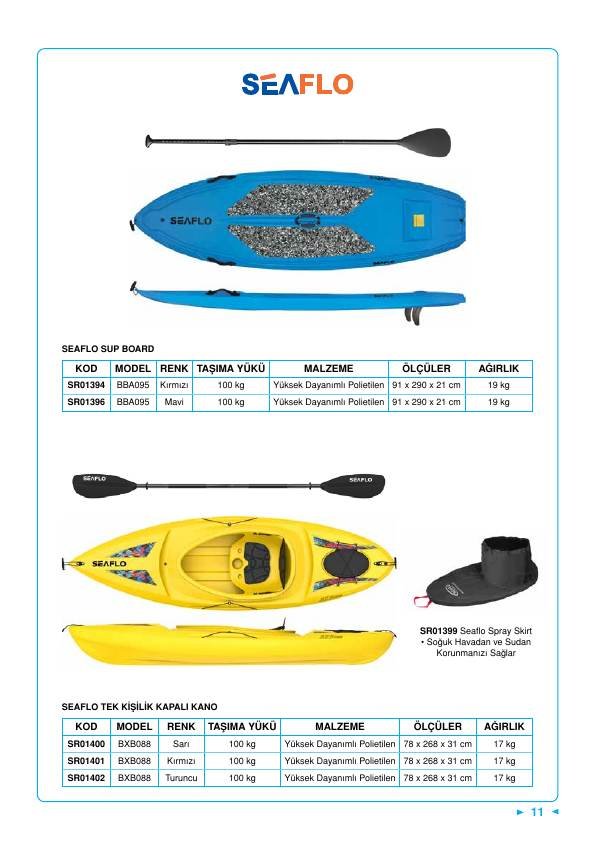 SEAFLO SUP BOARD KIRMIZI