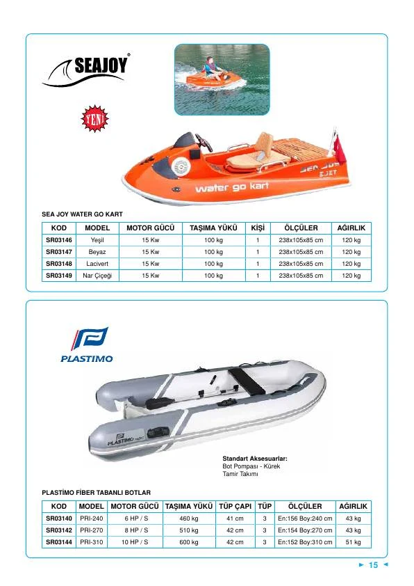 PRI-240 PLASTIMO FİBER TABANLI BOT