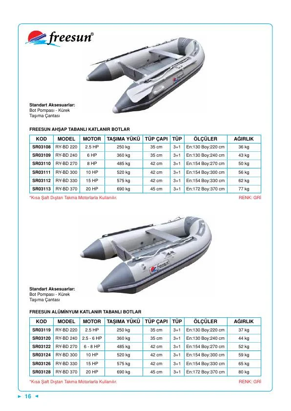 RY-BD 220 FREESUN AHŞAP TABANLI BOT GRİ