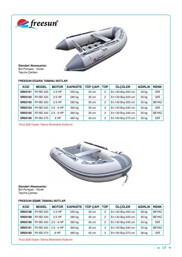 RY-BD 200 FREESUN ŞİŞME TABANLI BOT BEYAZ