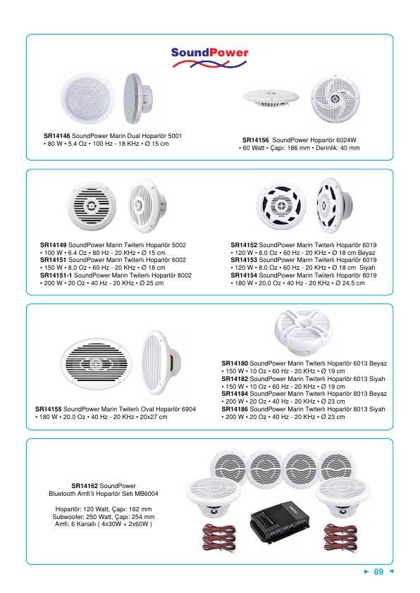 SOUNDPOWER MARİN TWİTERLI HOPARLÖR 8019 180 W