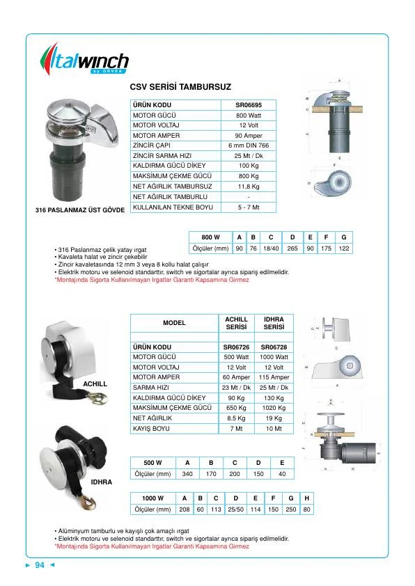 Italwınch Achıll Kayışlı Irgat 500 W - 12 V
