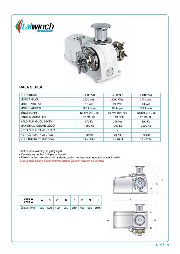 Italwınch Raja Zincir Irgatı 2000 W-24 V 12 MM Zincir