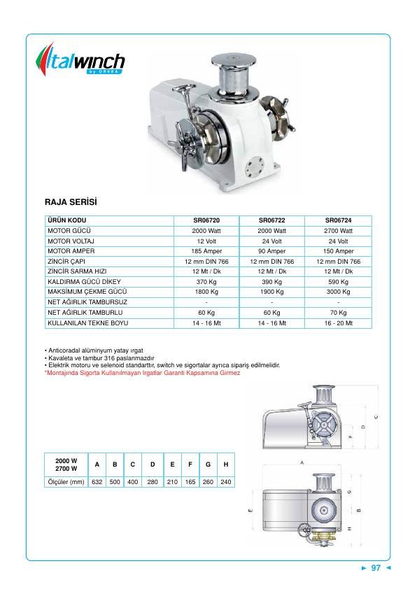 ITALWINCH RAJA ZİNCİR IRGATI 2000 W-12 V 12 MM ZİNCİR
