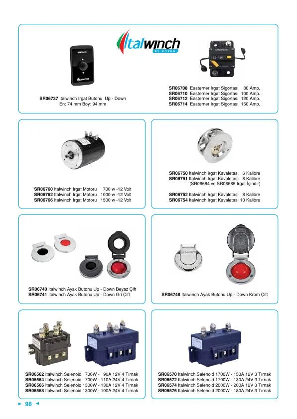 ITALWINCH IRGAT SİGORTASI 80 AMPER