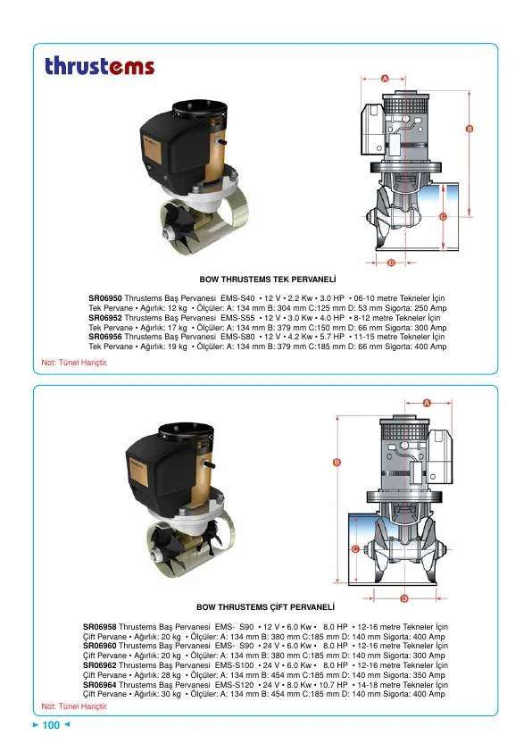 THRUSTEMS BAŞ PERVANE EMS-S40 3.0 HP 12 V 125MM