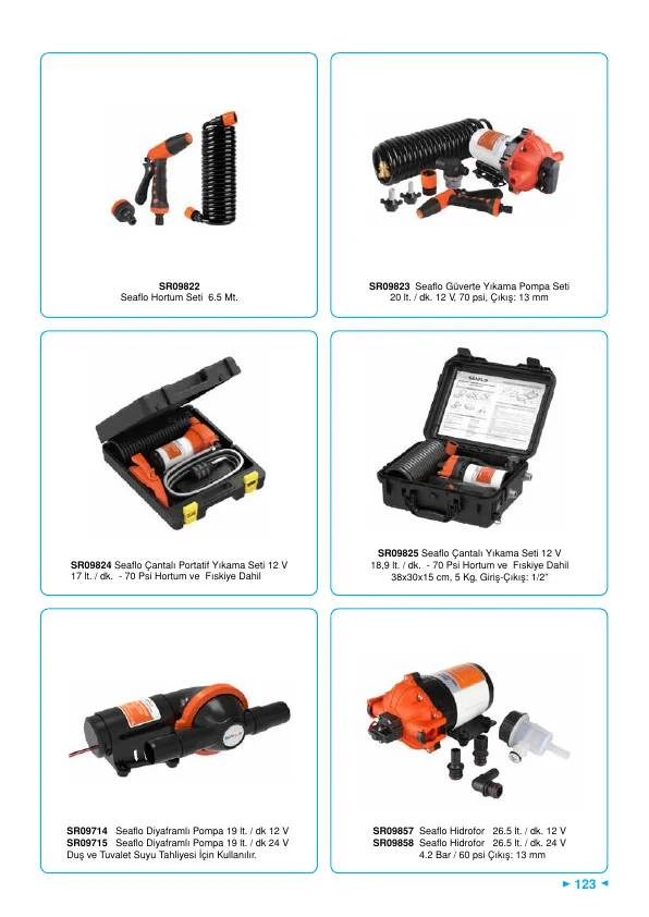 SEAFLO DİYAFRAMLI POMPA 19 LT 12 V