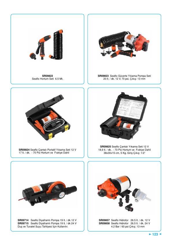 SEAFLO DİYAFRAMLI POMPA 19 LT 12 V