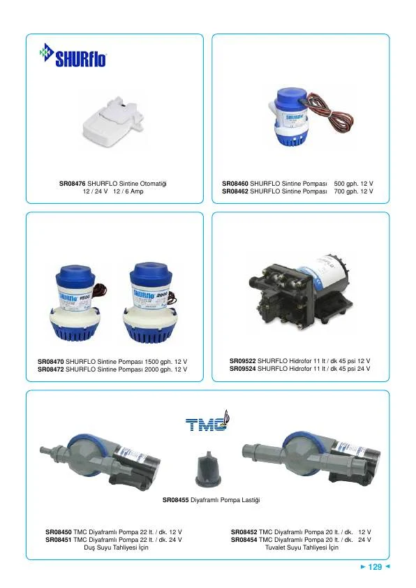 SHURFLO SİNTİNE POMPASI 500GPH 12 V