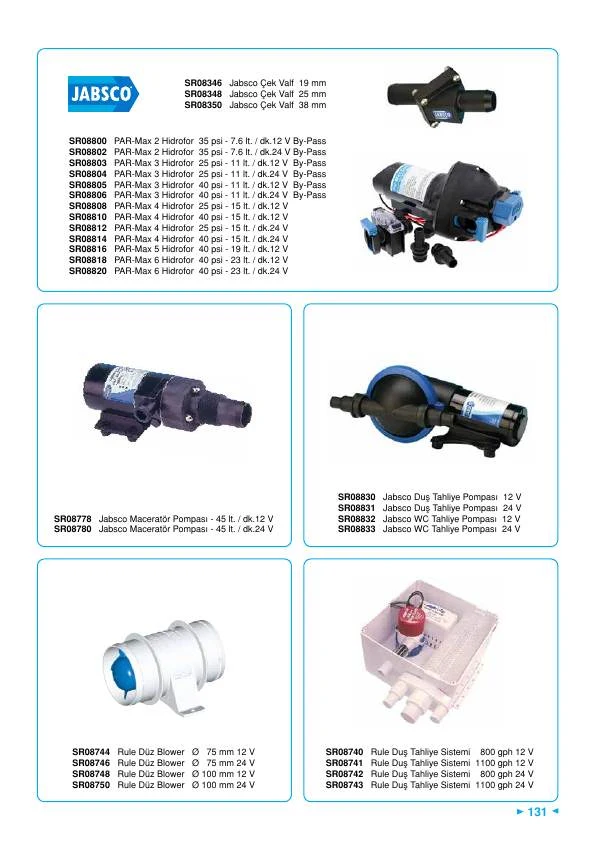 RULE DÜZ BLOWER ÇAP: 75 MM 12 V
