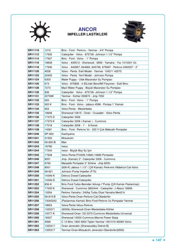Ancor Impeller Lastiği 22799 K