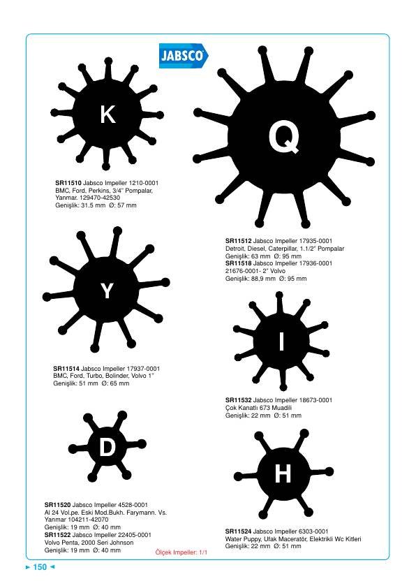 JABSCO IMPELLER LASTİĞİ 17935