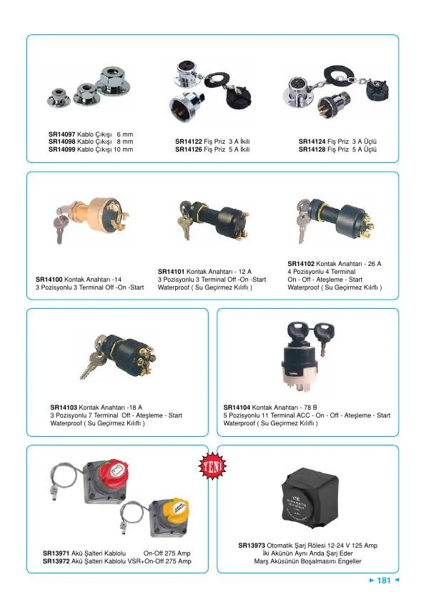 Kablo Çıkışı 8 MM