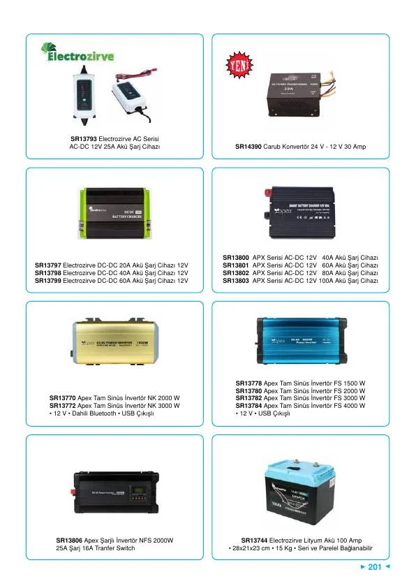 ELECTROZİRVE AC SERİSİ AKÜ ŞARJ CİHAZI 12V 25 AMPER