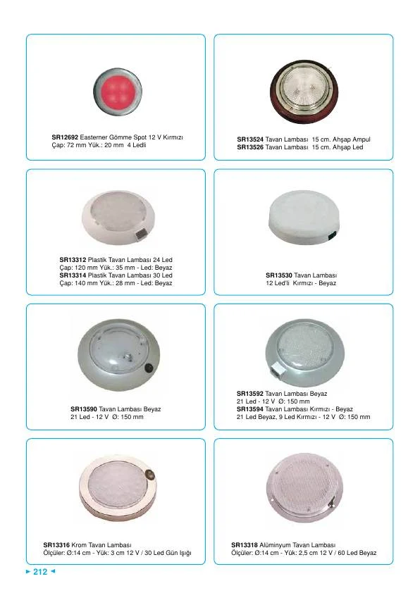Gömme Spot Kırmızı 12 V LED
